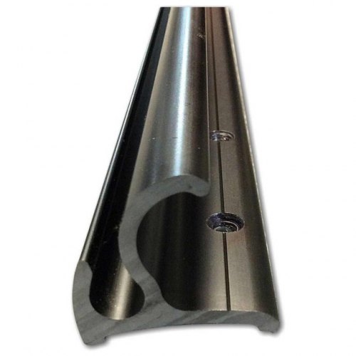 Combi Rails