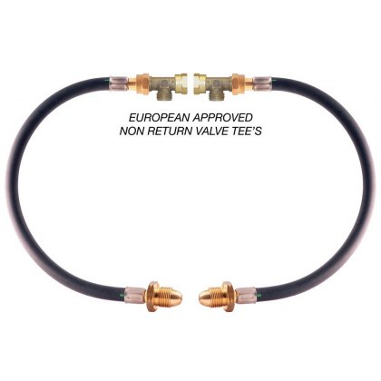 Gas Hoses