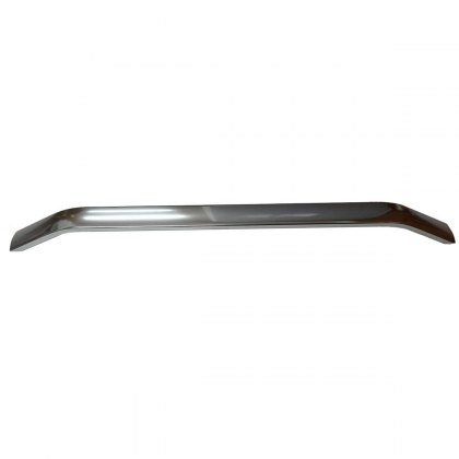 Handles