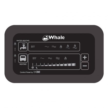 Controls