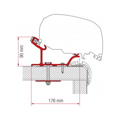 Awning Mounts