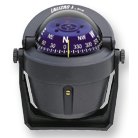 Fixed Compasses Fixed Compasses