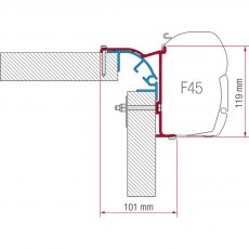 Fiamma Kit for Bailey Mk 2 (98655-946)