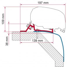Fiamma Fiamma Fiamma F80L Bracket Kit for Laika, Rexosline, Kreos (98655Z168)