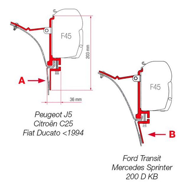 Fiamma Kit for Van (98655-017)