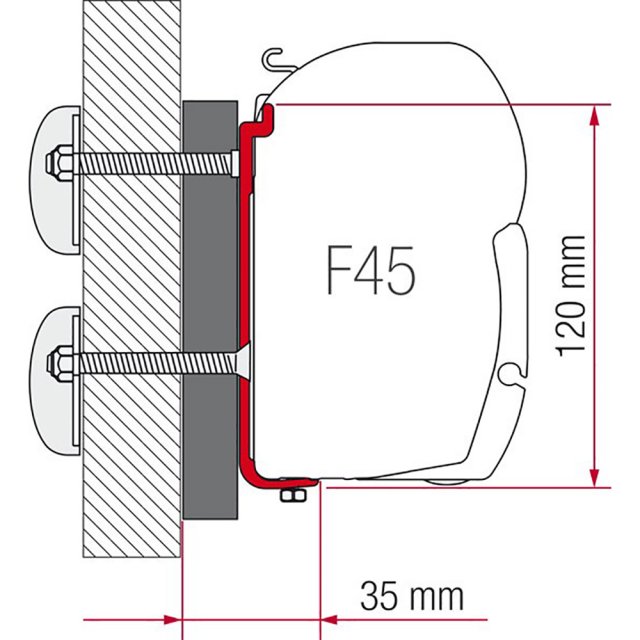 Fiamma Kit for Dethleffs Globus (98655-730)