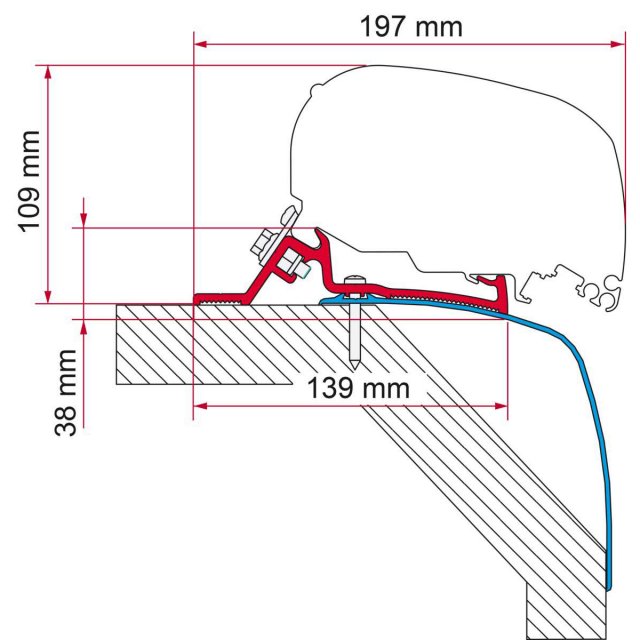 Fiamma Fiamma Fiamma F80L Bracket Kit for Laika, Rexosline, Kreos (98655Z168)