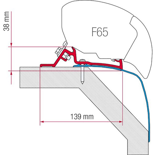 Fiamma Kit for Laika Rexosline (98655-419)