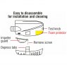 Nuova Rade Nuova Rade Submersible Automatic Bilge Pump 24v 1000GPH