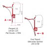 Fiamma Kit for Van (98655-017)