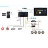 Shadow-Caster Marine LEDs LLC Shadow-Caster Light Commander NMEA2000 Multizone Lighting Controller