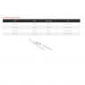 Seaflo Seaflo Wiper Blade - Various sizes - Hook and Insert type